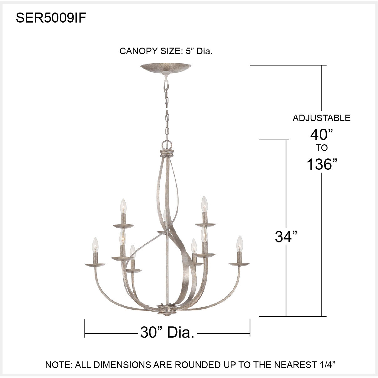 Serenity 9 Light 30 inch Italian Fresco Foyer Chandelier Ceiling Light