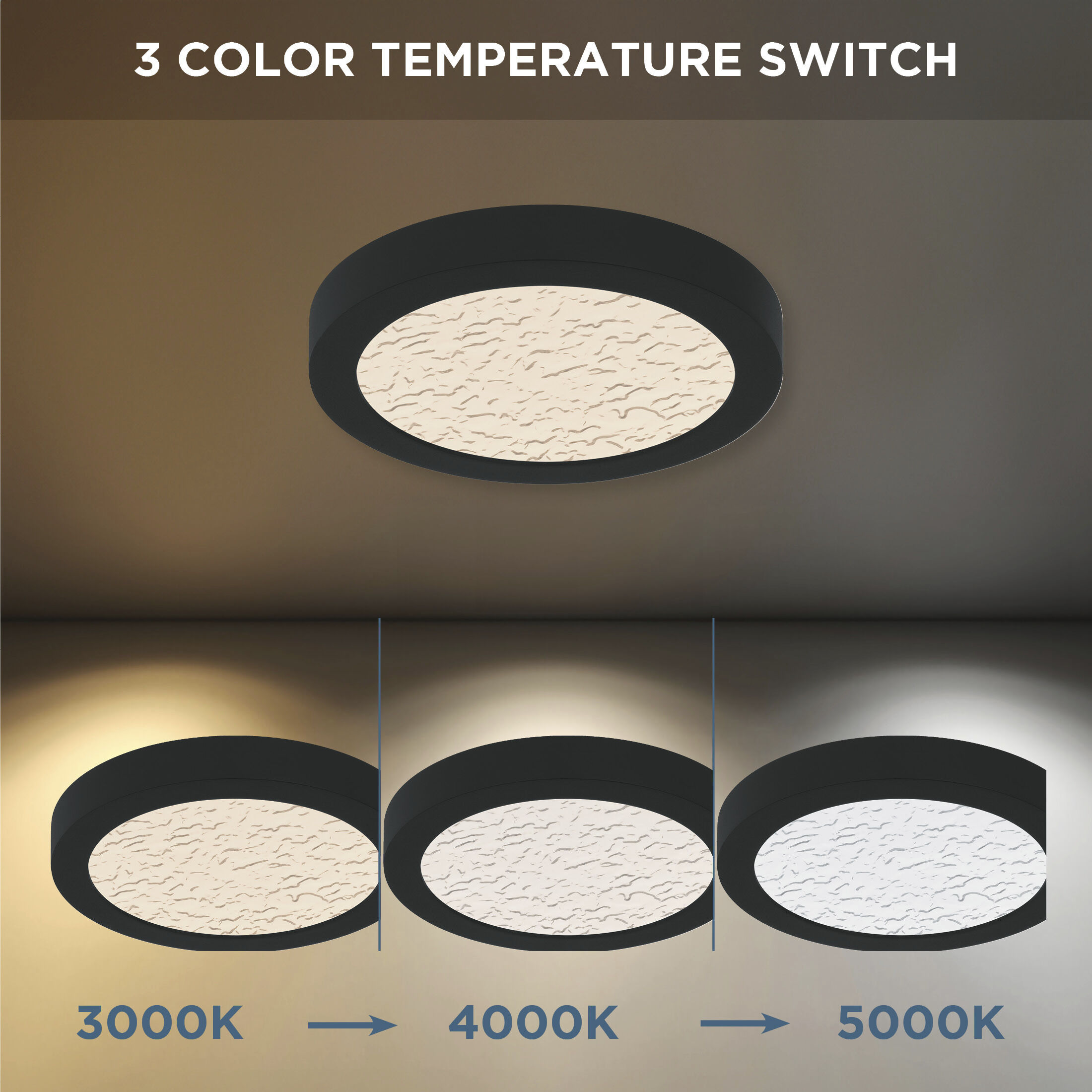 Outskirts LED 7.5 inch Earth Black Flush Mount Ceiling Light, Small