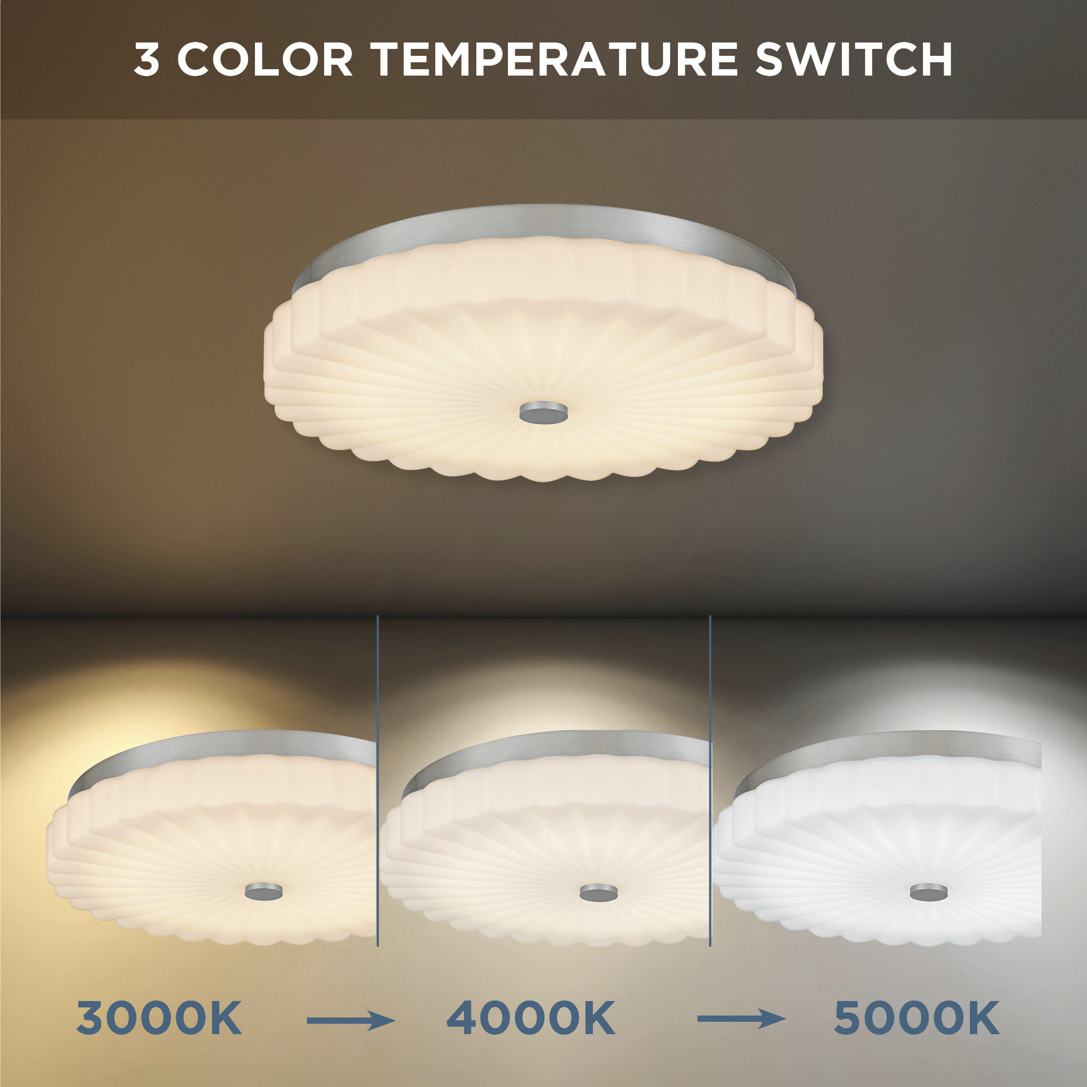 Cherbury LED 16 inch Brushed Nickel Flush Mount Ceiling Light, Medium